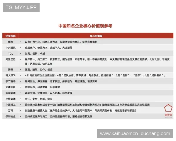 全面掌握AG视讯公司简介：企业使命、核心价值观与合作伙伴关系