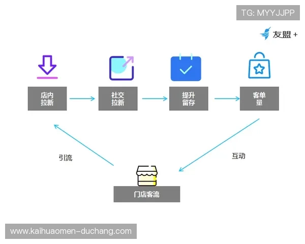 wm视讯app安全稳定运行的技巧与常见问题解决方案详解