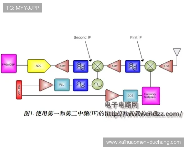 PA视讯大厅常见问题解答及客服支持服务全方位满足玩家多样需求