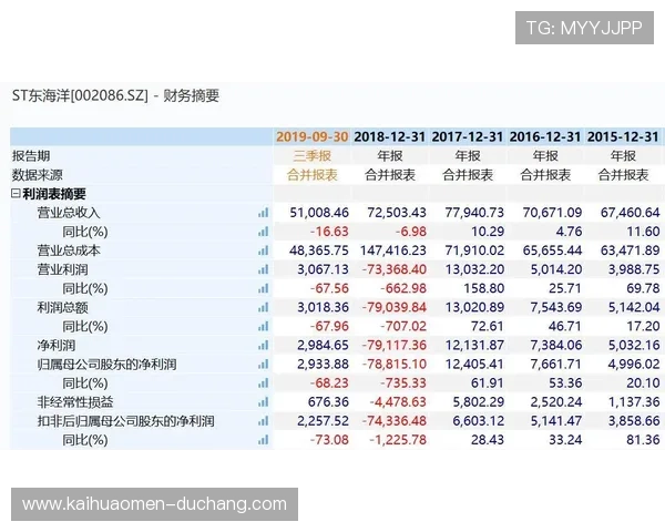 九游体育百家乐官网多样化的支付方式，方便快捷实现资金存取与游戏体验