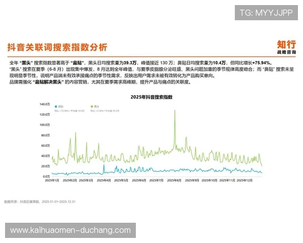 完美视讯的路子：打造差异化竞争优势的核心策略与市场布局分析