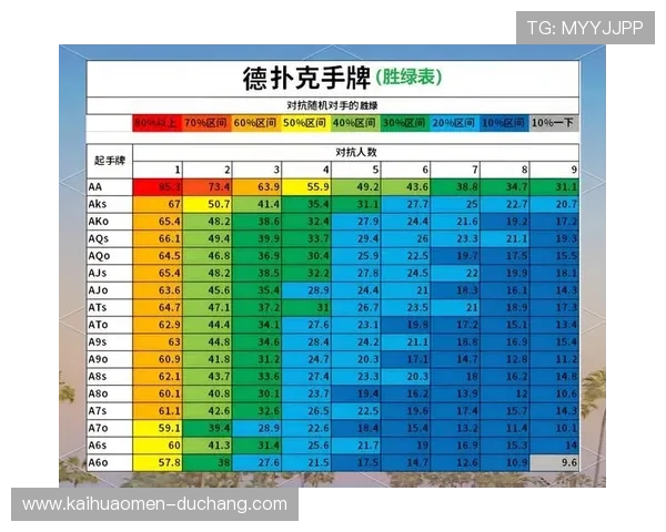 bb视讯哪里玩好赢钱多样化游戏内容与高倍率奖金获取指南