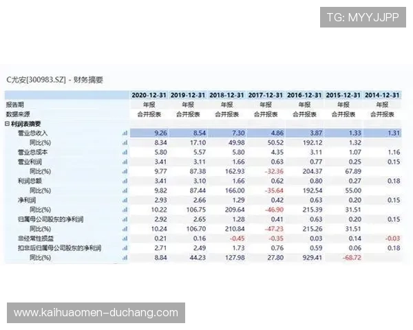 百家乐平注的优势与风险分析让你在赌场中稳操胜券的方法
