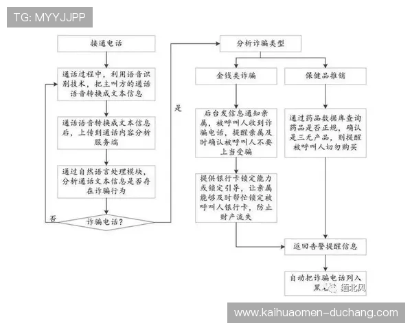 PA视讯新用户注册详细流程指南,确保每一步都准确无误快速注册成功 PA视讯新用户注册详细流程指南,确保每一步都准确无误快速注册成功