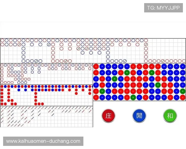 如何利用百家乐小路图进行趋势预测，提升投注准确率实现稳定盈利的实用技巧