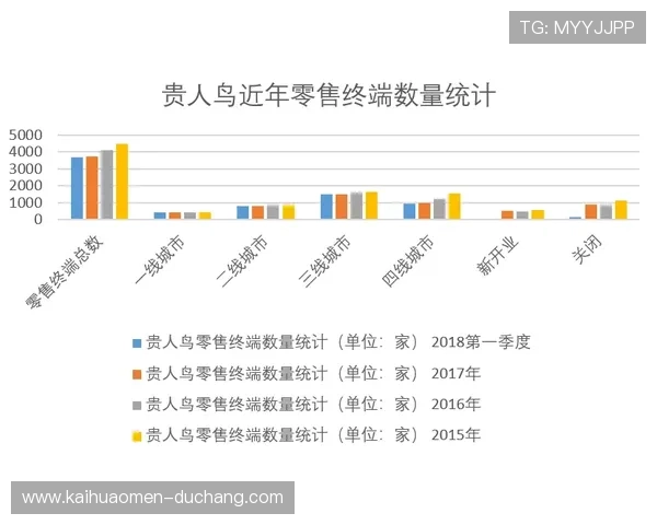 新利现金直营网官网为玩家提供专业的客服支持，全天候解答各种游戏与支付问题