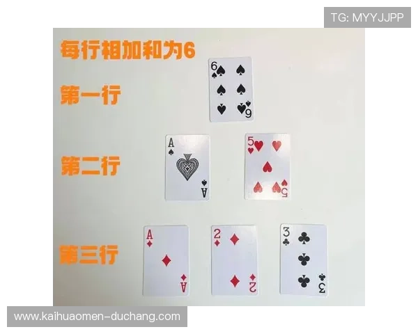 深入分析百家乐中第三张牌的发牌流程与其对游戏结果的影响