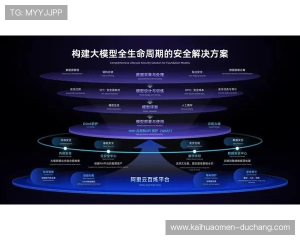 mg视讯信誉平台官网安全可靠,保障玩家资金与个人信息安全的最佳选择