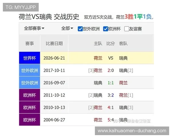 德国在世界杯中对科特迪瓦的控球率表现及其对比赛结果的影响分析